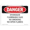 Signmission OSHA, Hydrogen Flammable Gas No Smoking No Open Flames, 10in X 7in Rigid Plastic, OS-DS-P-710-L-2369 OS-DS-P-710-L-2369 - alternate 1